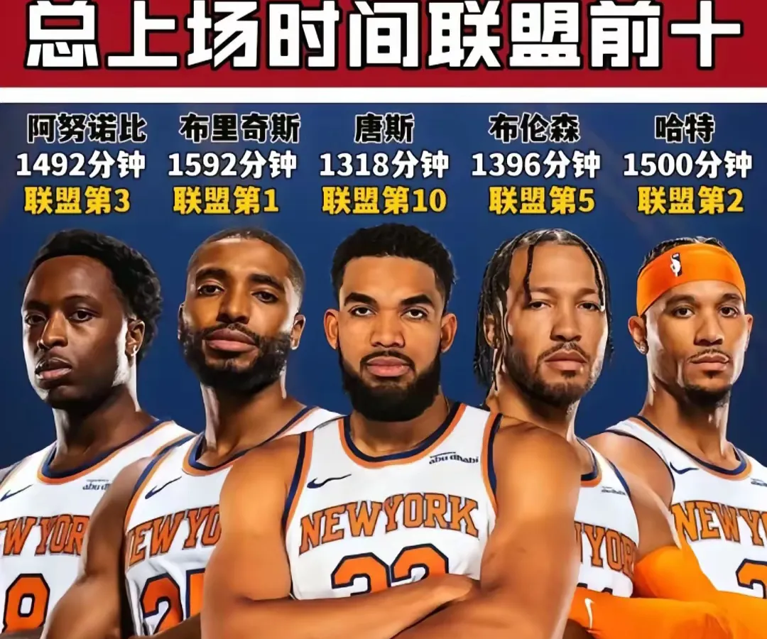 开云中国官网 - NBA常规赛赛程吃紧；瓦伦西亚赛后远射贴柱；媒体盛赞；赛程密集仍需轮换